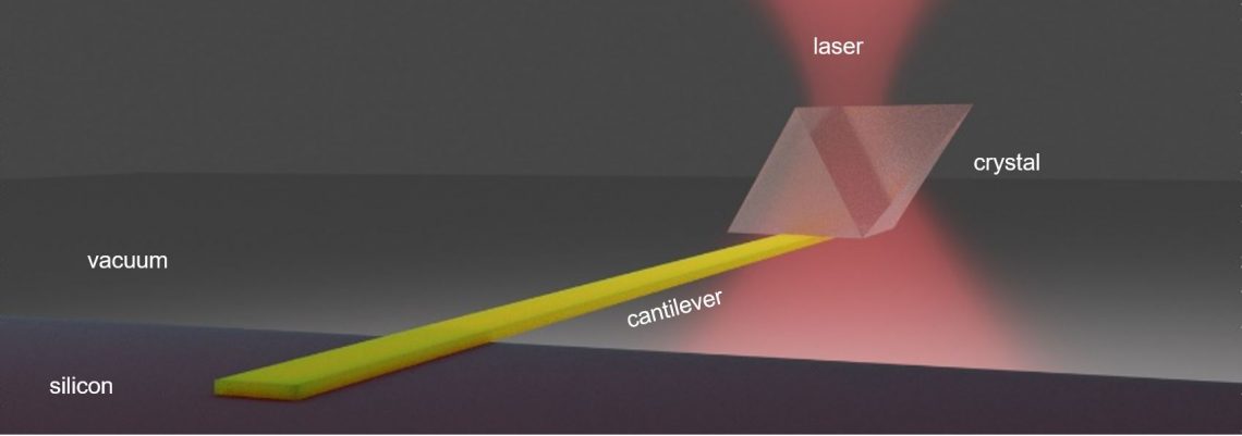 A diagram showing the set up of an experiment for solid-state refrigeration using a laser.