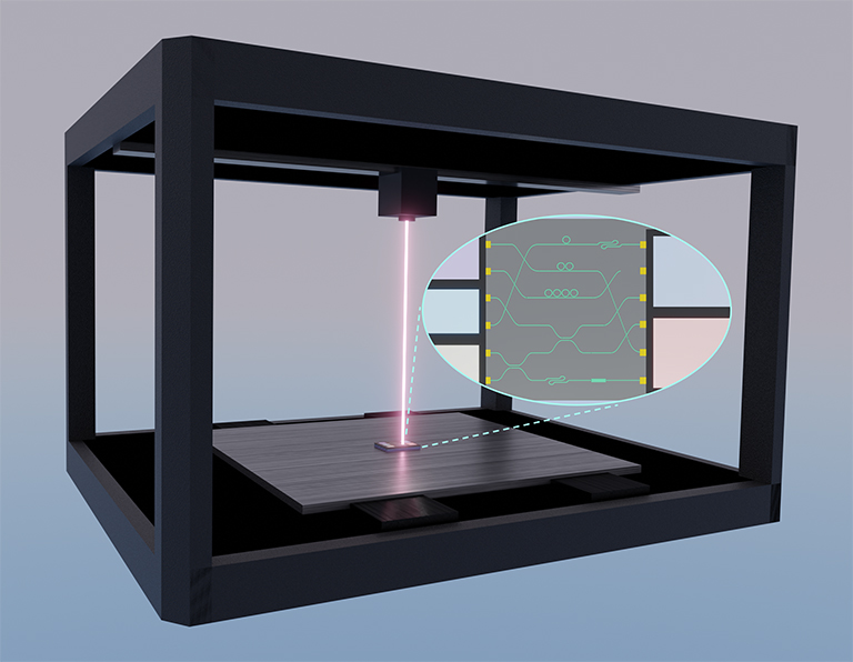 A machine showing a laser printing a photonic chip